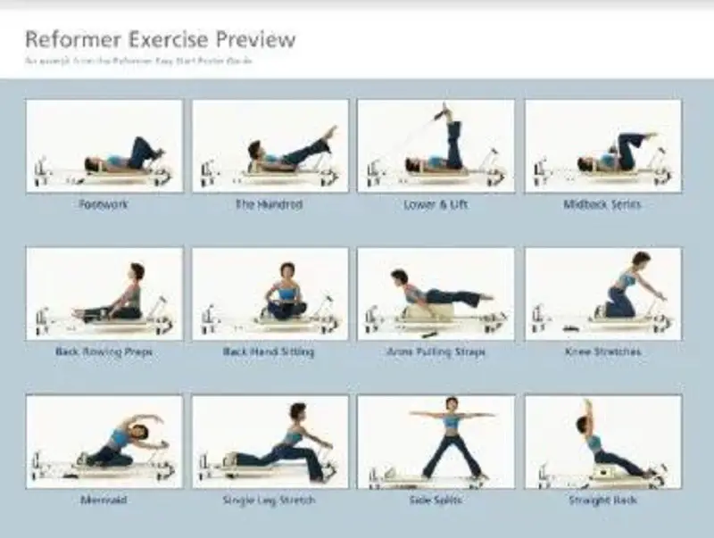 Benefits of Pilates Reformer Exercises